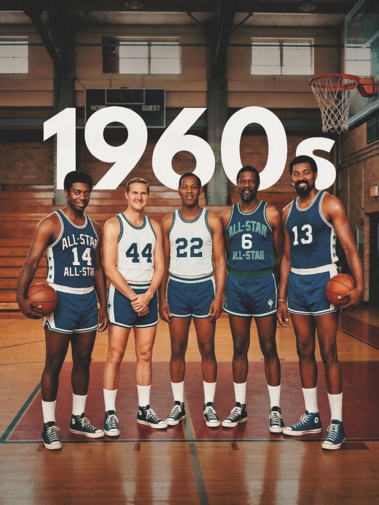 幸运28-AI盘点NBA各年代代表性球员：詹杜库领衔10年代 新生代东约字亚兔